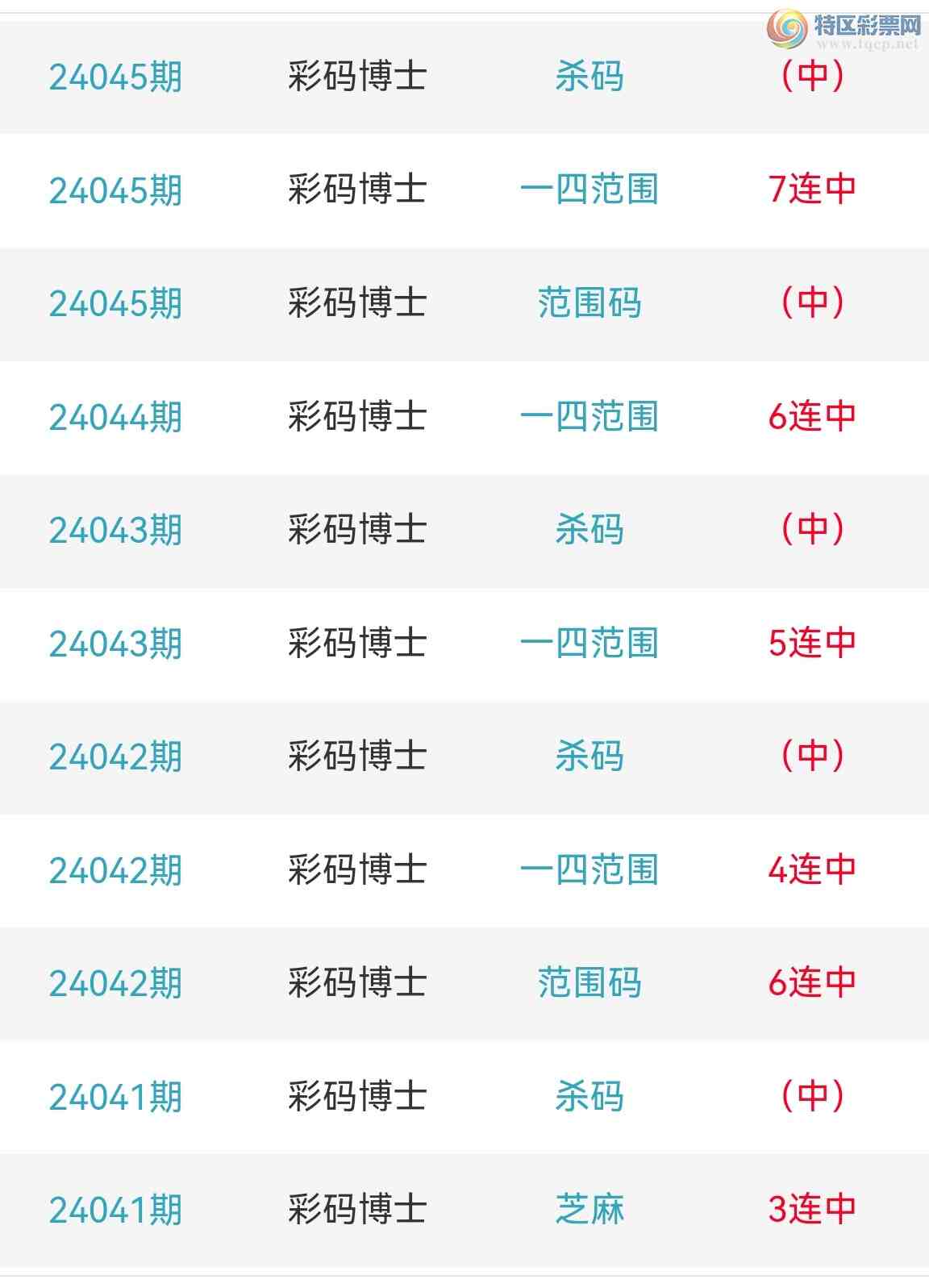 24046ڣӼͷе75XX  6βͼ741 / :벩ʿ / ID:823481