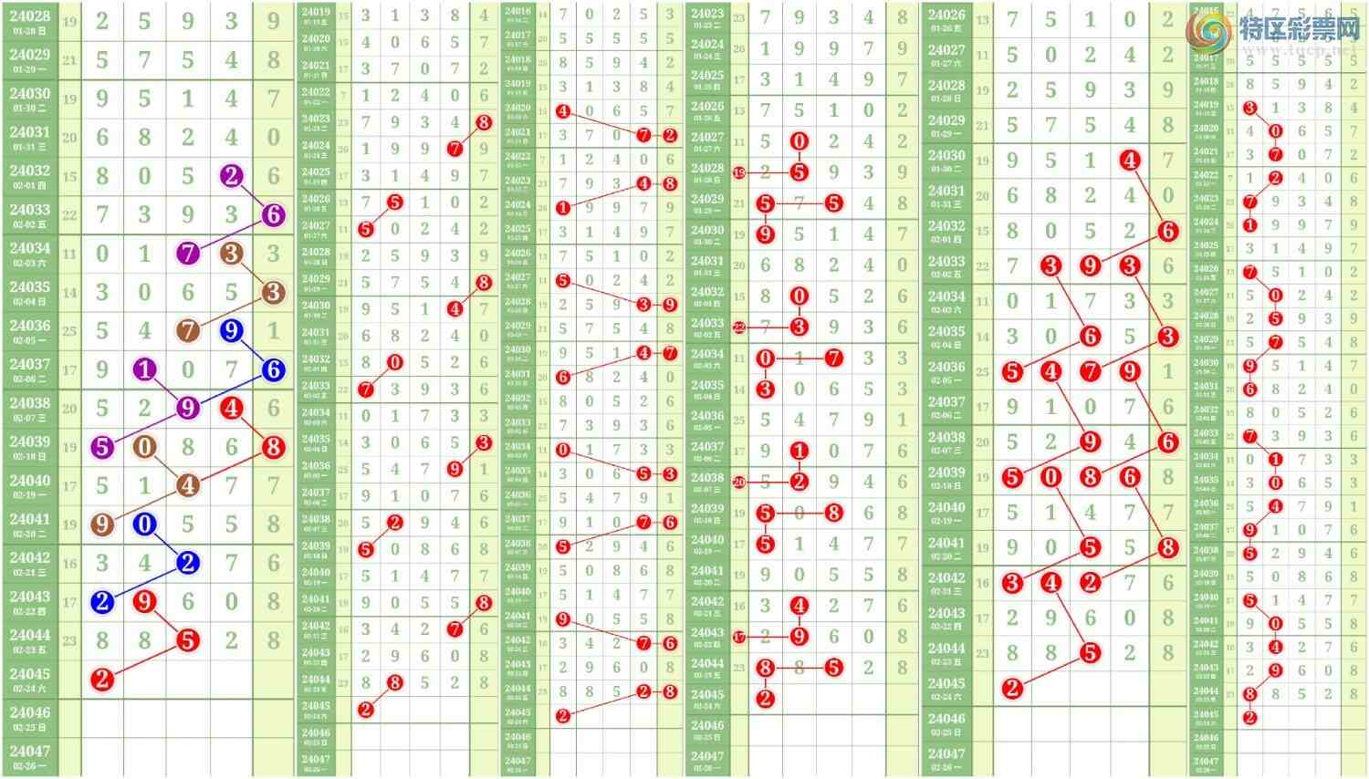 24046ڣĹ494 / : / ID:823608