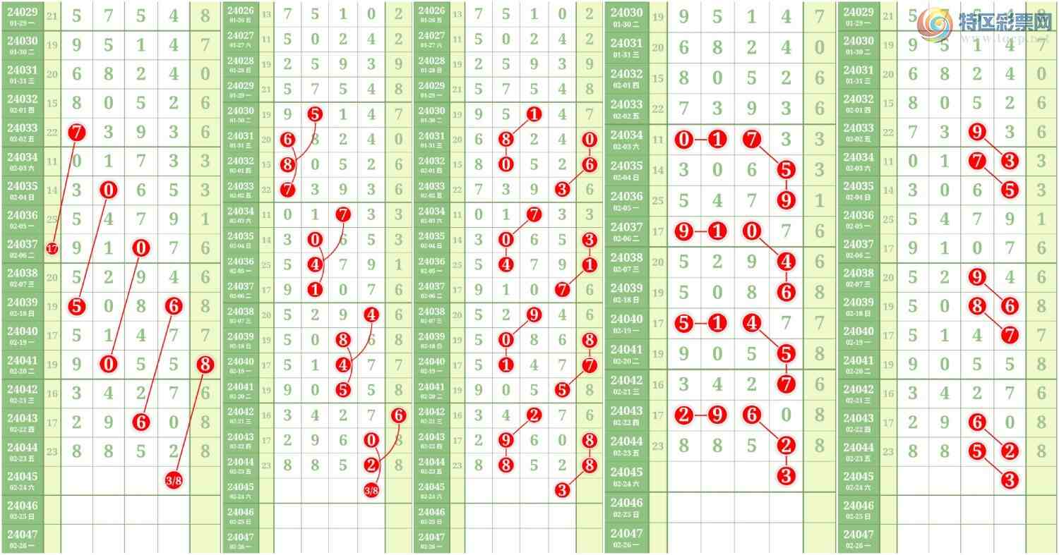 24046ڣĹ736 / : / ID:823608