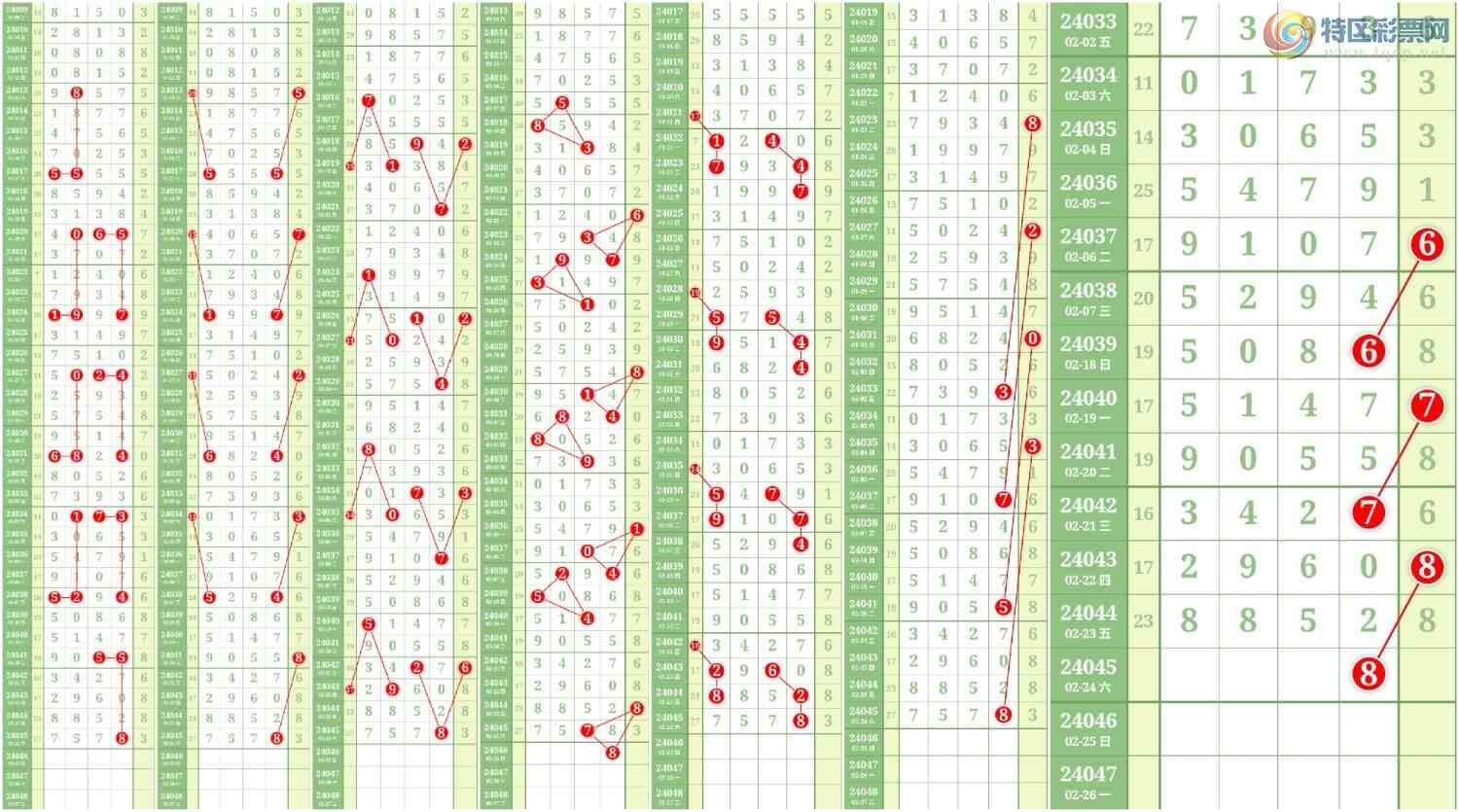 24046ڣĹ709 / : / ID:823608