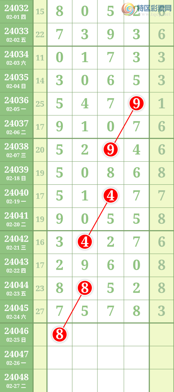 24046ڣĹ640 / : / ID:823608