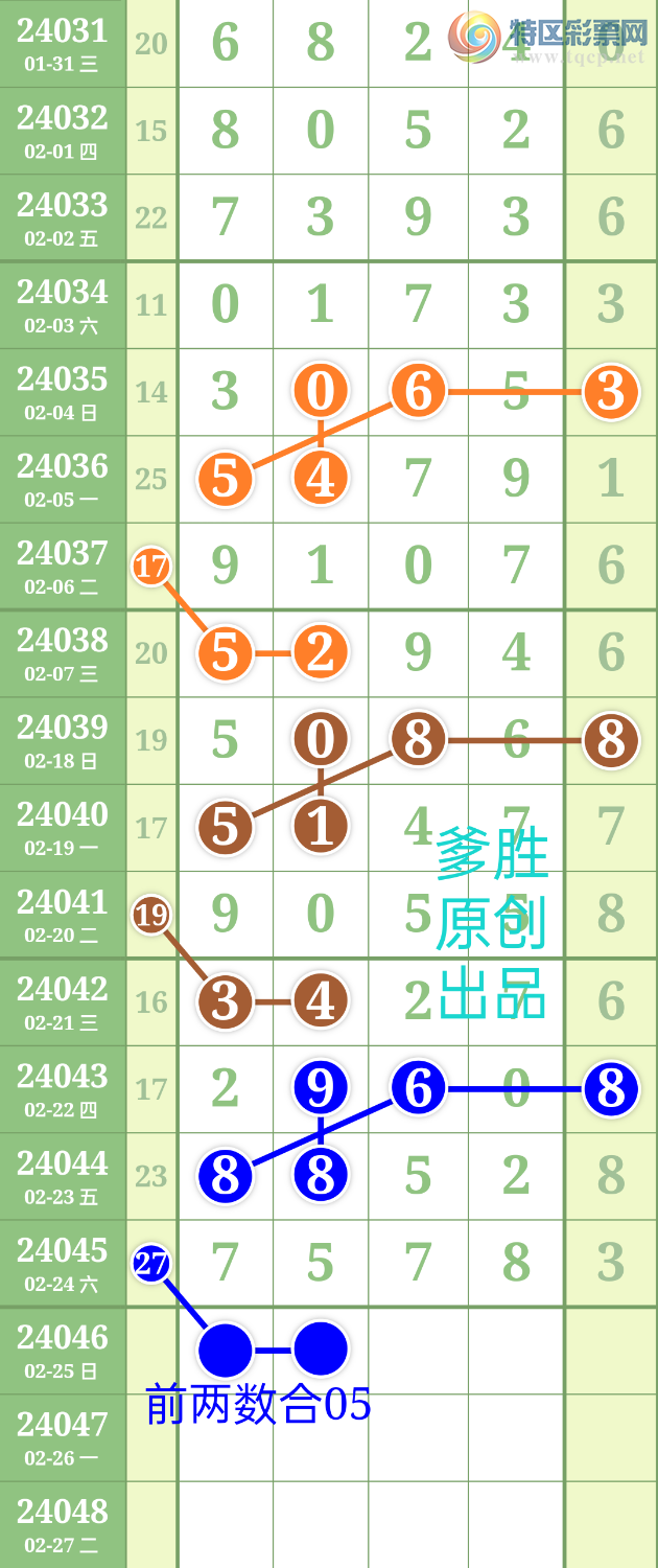 24046�ڣ�����ʤ��Ʒ����������X57X��ͼ�桿899 / ����:��ʤ[��Ĵ30024 / ����ID:823441