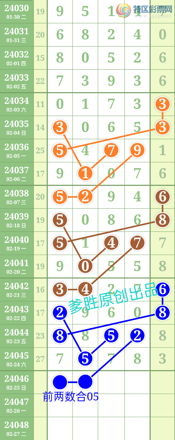 24046�ڣ�����ʤ��Ʒ����������X57X��ͼ�桿447 / ����:��ʤ[��Ĵ30024 / ����ID:823441