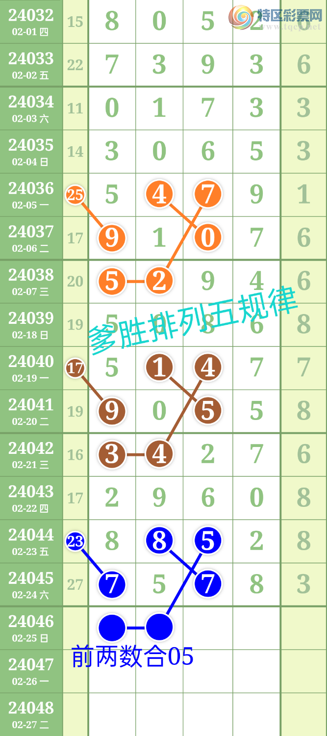 24046�ڣ�����ʤ��Ʒ����������X57X��ͼ�桿668 / ����:��ʤ[��Ĵ30024 / ����ID:823441