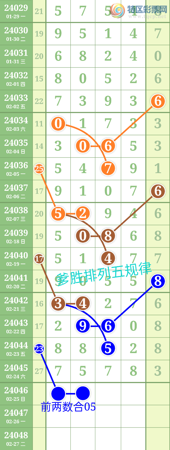 24046�ڣ�����ʤ��Ʒ����������X57X��ͼ�桿866 / ����:��ʤ[��Ĵ30024 / ����ID:823441