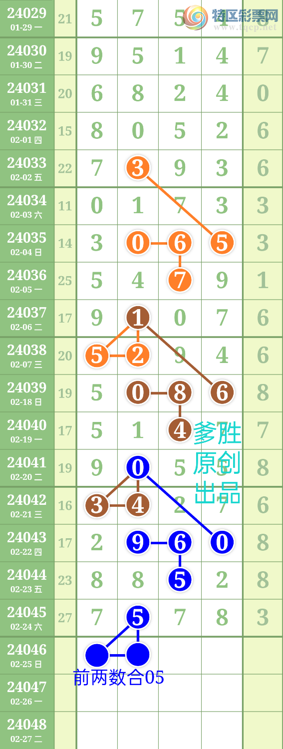 24046�ڣ�����ʤ��Ʒ����������X57X��ͼ�桿899 / ����:��ʤ[��Ĵ30024 / ����ID:823441