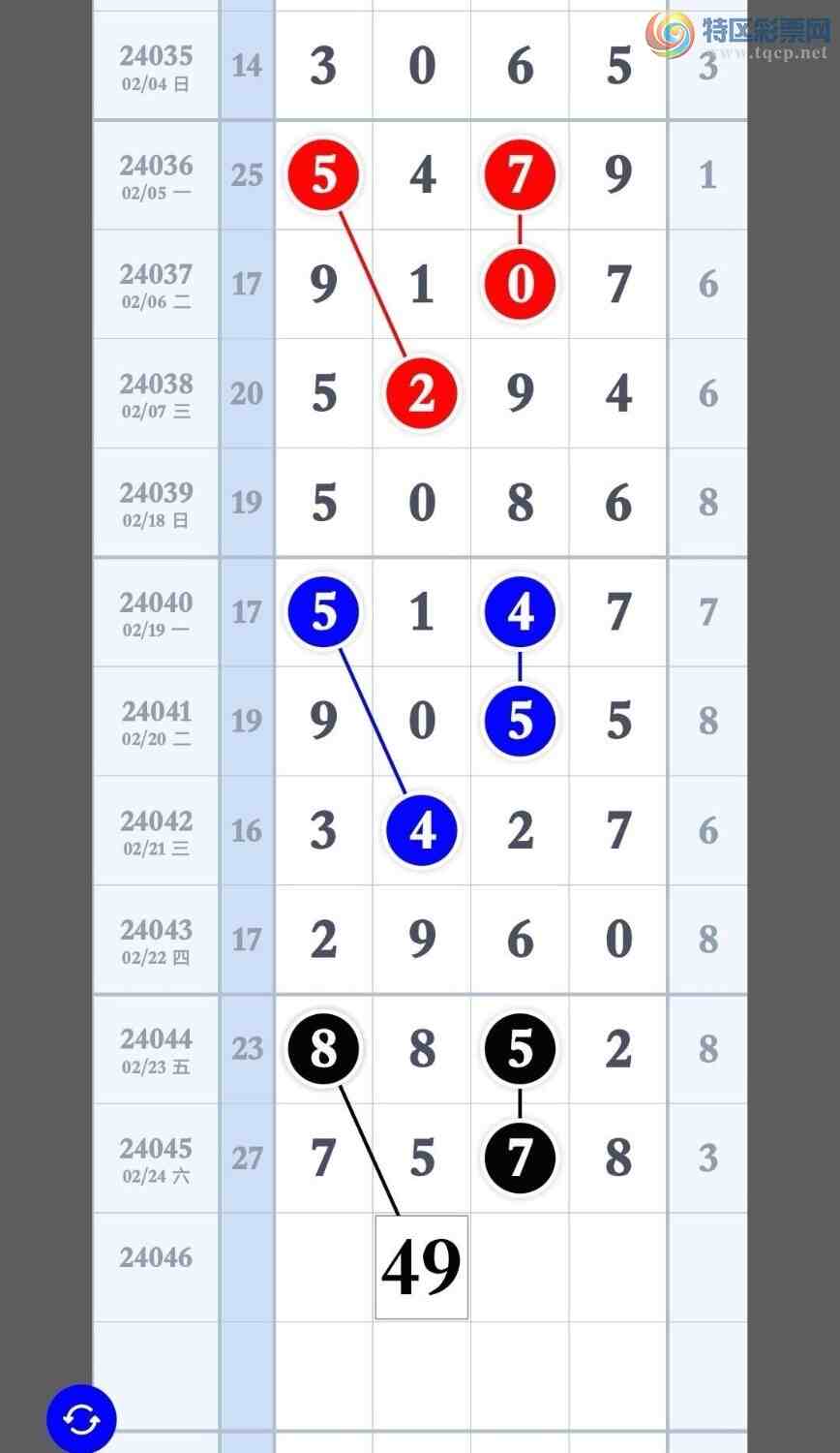 24046ڣ룬βݡͼ桿398 / :ϵβ / ID:823469