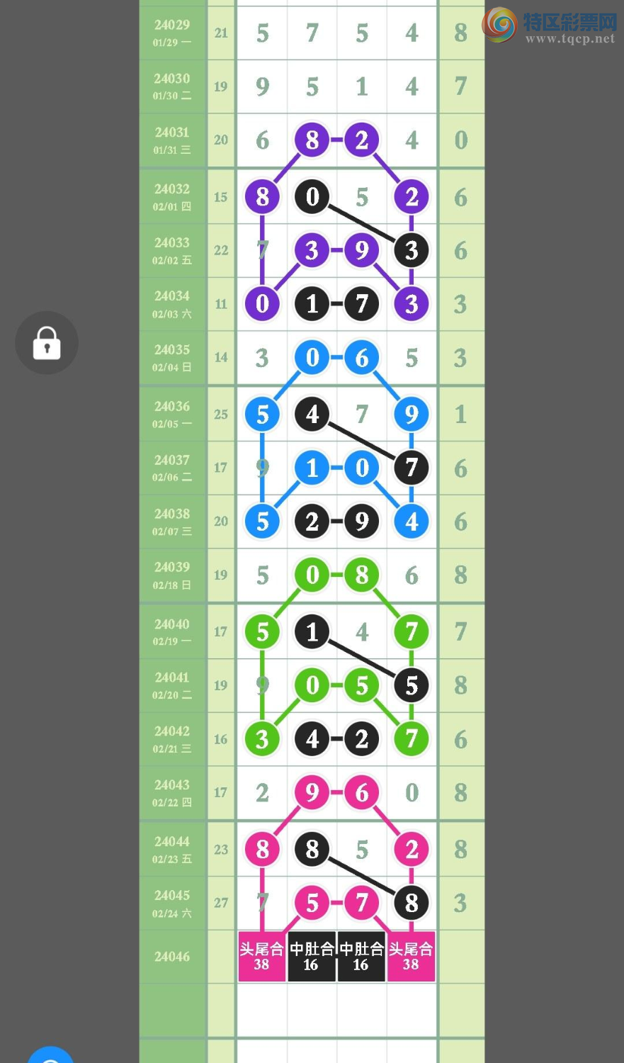 24046ڣȵβڵһβͼ桿177 / :һ׷׷ / ID:823463