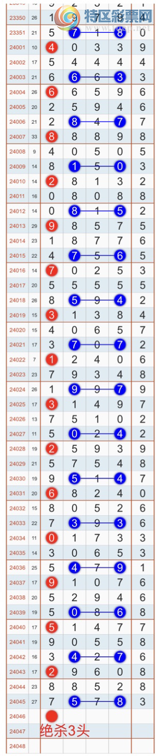 24046ڣɱһβ㲥Ӽβ 8βҼƷͼ桿201 / :Ҽ / ID:823579