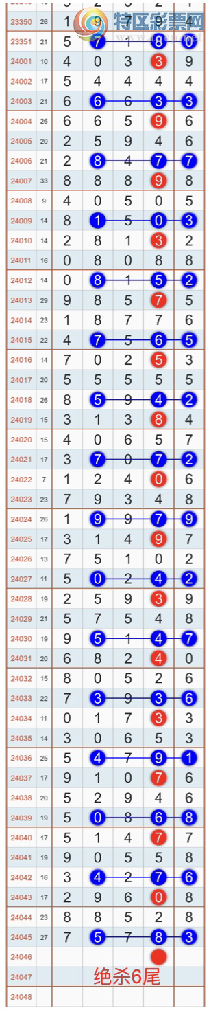 24046ڣɱһβ㲥Ӽβ 8βҼƷͼ桿561 / :Ҽ / ID:823579