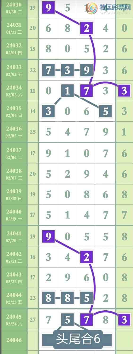 24046�ڣ��������Ů�����ڵ���һ��ͷ��11���У���ͼ�桿559 / ����:�����Ů / ����ID:823794