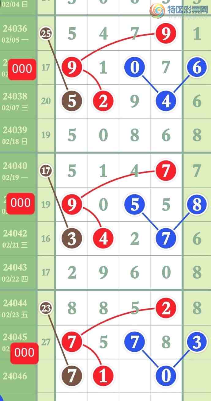 24046ڣƲɵͷͼ桿881 / :ͷ / ID:823799