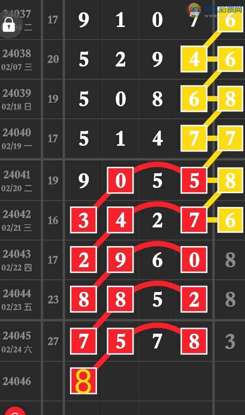 24046ڣ˰Ưݣͼ桿780 / :˰ / ID:823796