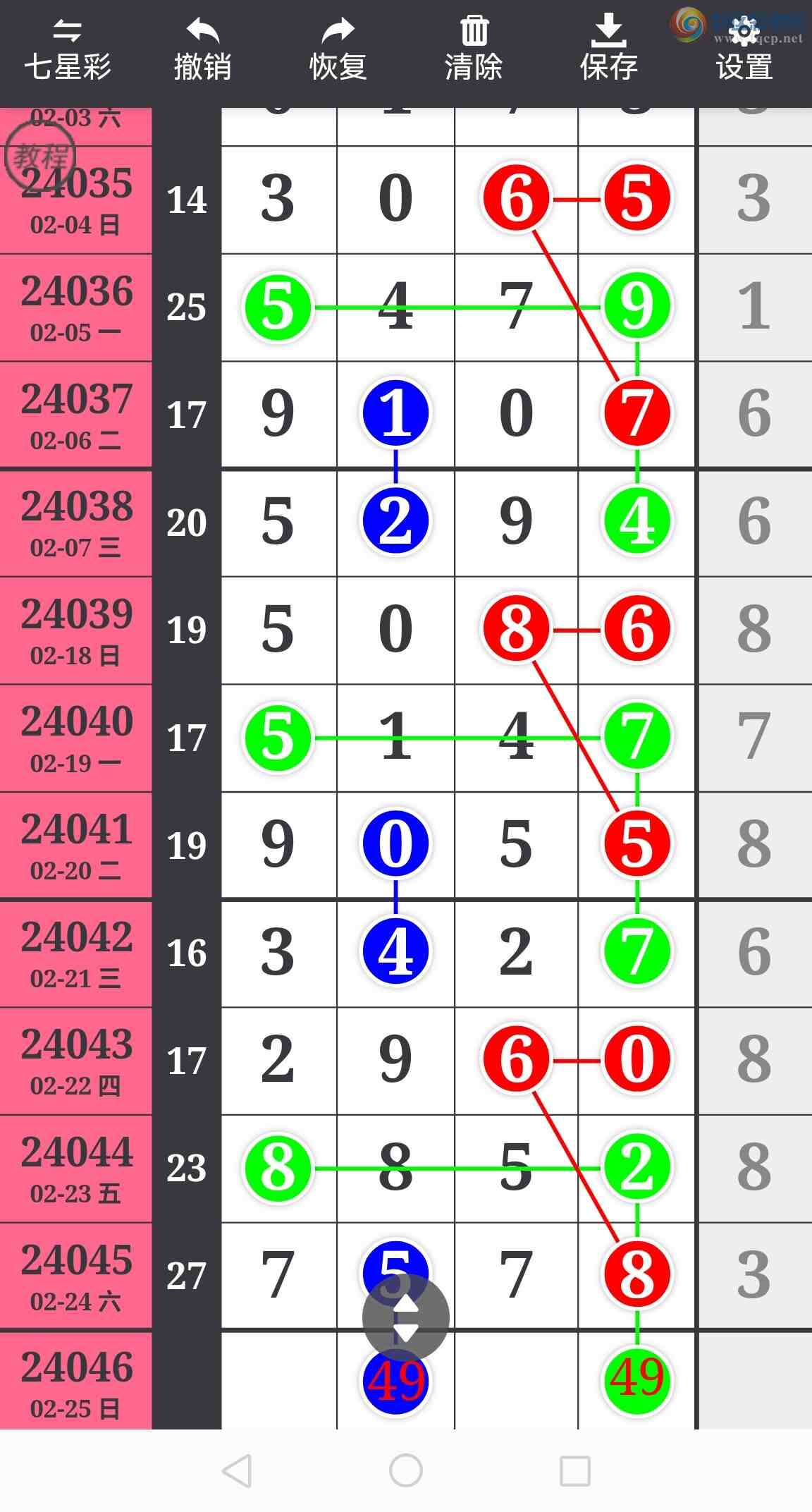 24046ڣͷβ ж ɣ5ͷ5βΪרҵֵӵУͼ桿474 / :100 / ID:823462