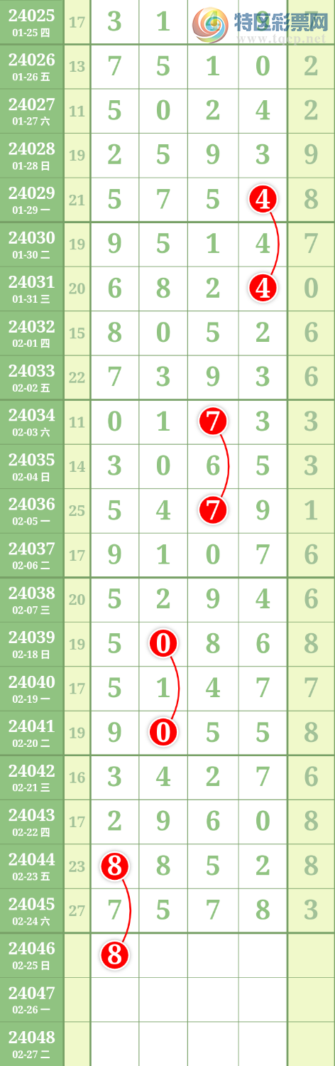 24046ڣĹ385 / : / ID:823608