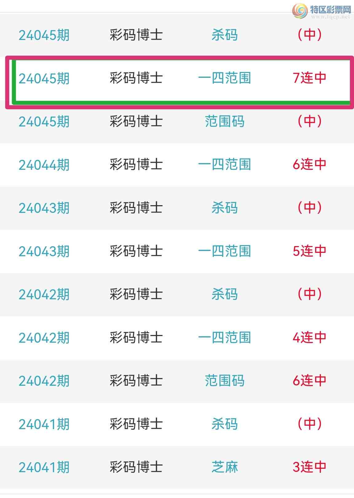 24046ڣӼͷе75XX  6βͼ114 / :벩ʿ / ID:823481