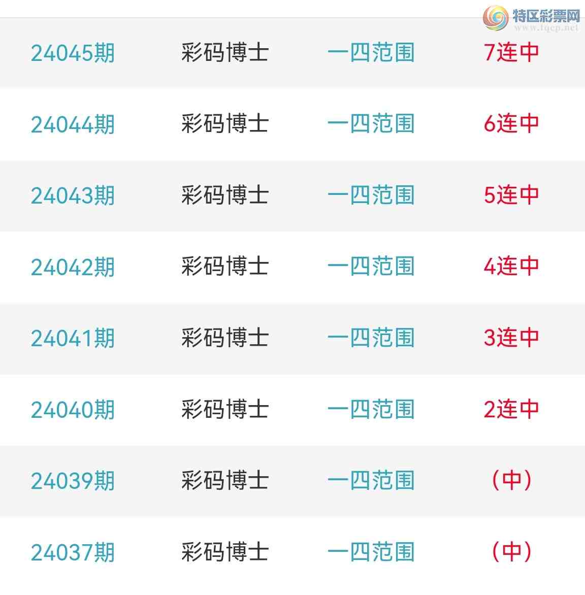 24046ڣӼͷе75XX  6βͼ454 / :벩ʿ / ID:823481