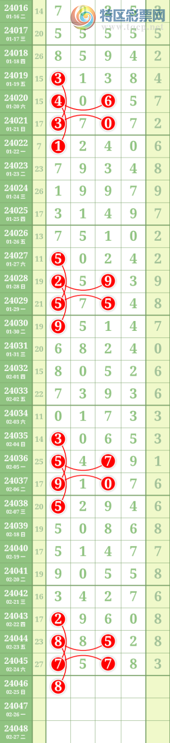 24046ڣĹ990 / : / ID:823608