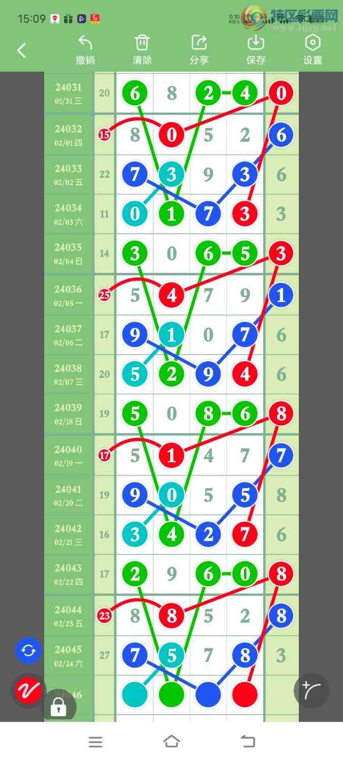 24046ڣͷڼӼ7ʮλ27ͷ73 / :ÿһ / ID:823937