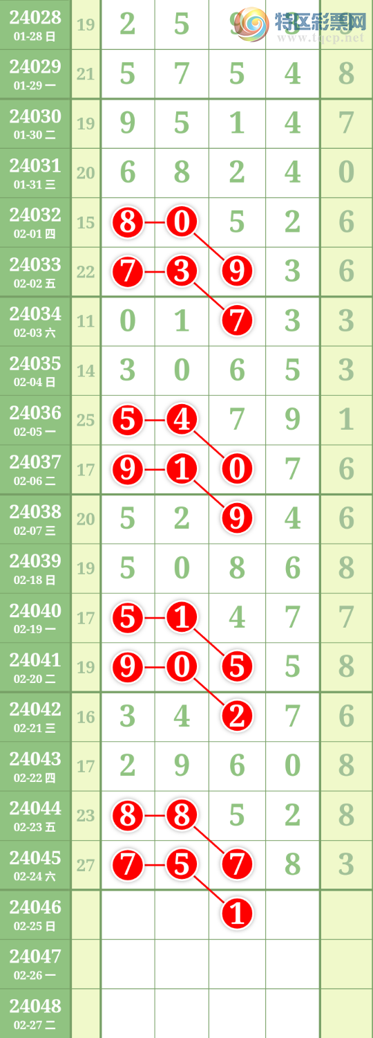 24046ڣĹ272 / : / ID:823608