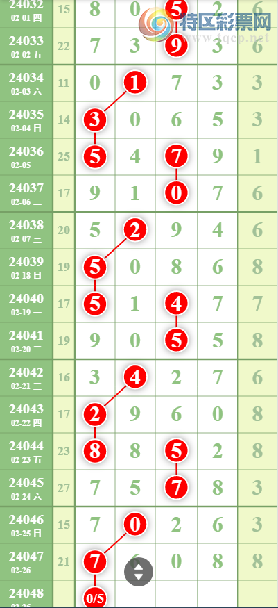 24048ڣţββ7Сͼ桿867 / : / ID:824522