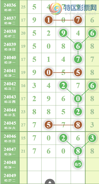 24048ڣͷ5ͷοͼ桿682 / :EO24681 / ID:824539