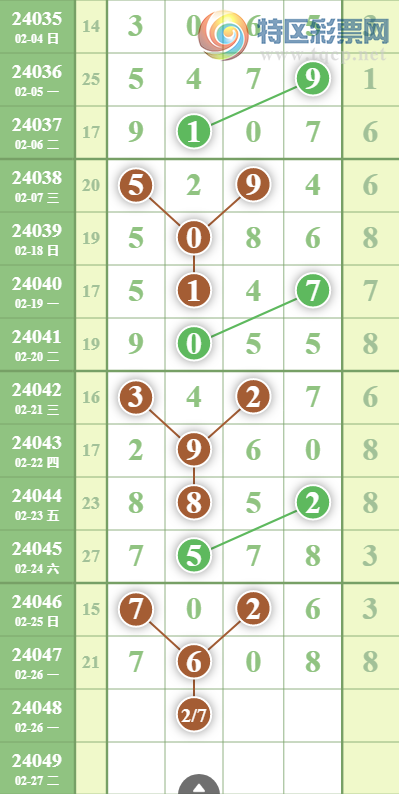 24048ڣͷ5ͷοͼ桿997 / :EO24681 / ID:824539