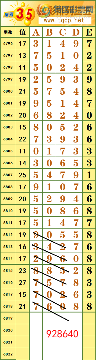 24048�ڣ�����˷���ʦ ��ͼ�桿501 / ����:����˷���ʦ / ����ID:824708