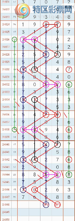 24048ڣ3849οԴ֡ͼ桿112 / :ݸ / ID:824680