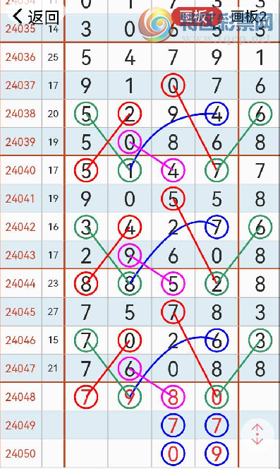 24048ڣϣٷƣɶСͼ桿909 / :2 / ID:824690