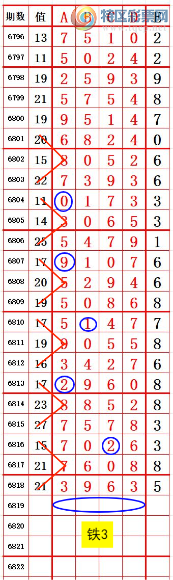 24050: λ3 ɹ 3ͼ桿532 / :666 / ID:825550