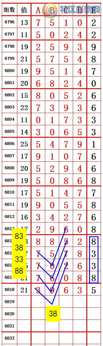 24050: λ3 ɹ 3ͼ桿120 / :666 / ID:825550