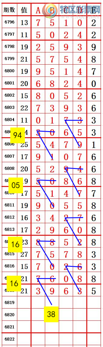 24050: λ3 ɹ 3ͼ桿847 / :666 / ID:825550
