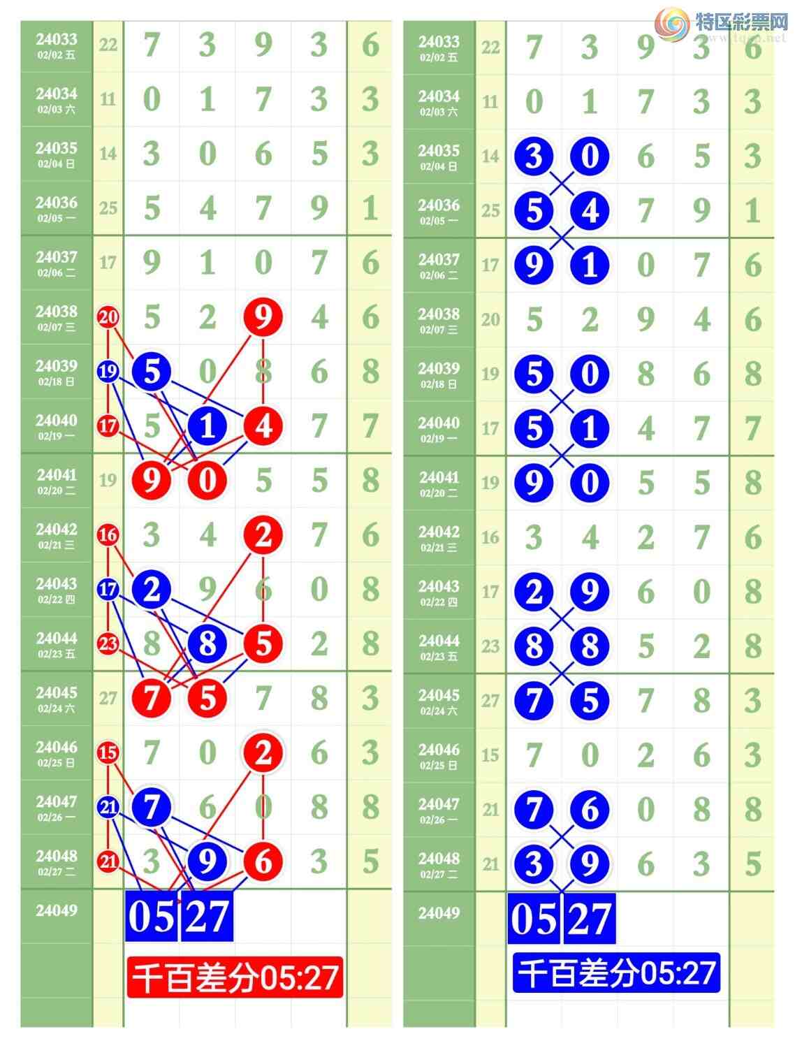 24050ڡңСͼ棡б694 / :Awgef39820 / ID:825576