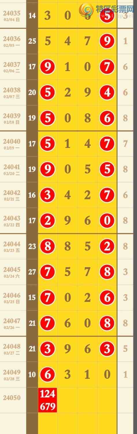 24050ڣܰʾڷ㲥ȡϵĸ3XX0 Ӽ38 / : / ID:825727