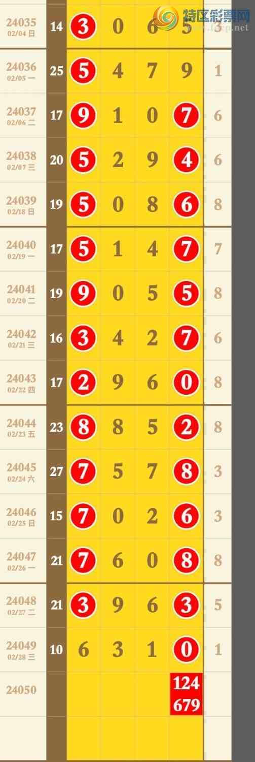 24050ڣܰʾڷ㲥ȡϵĸ3XX0 Ӽ774 / : / ID:825727