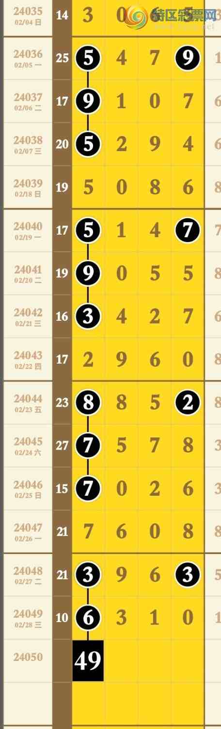 24050ڣܰʾڷ㲥ȡϵĸ3XX0 Ӽ992 / : / ID:825727