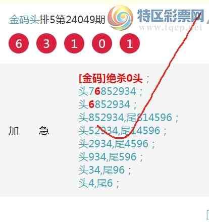 24050�ڣ�����ͷ������6ͷ, 3����3ͷ,6�����7XX8������ϲ����ͼ��]392 / ����:����ͷ / ����ID:825736