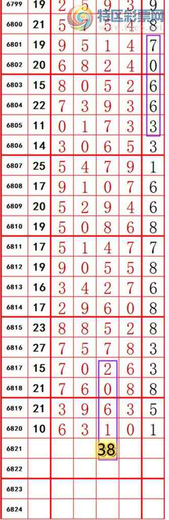 24050ڣ롾ͼ桿227 / :374748 / ID:825560