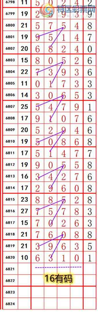 24050ڣ롾ͼ桿529 / :374748 / ID:825560