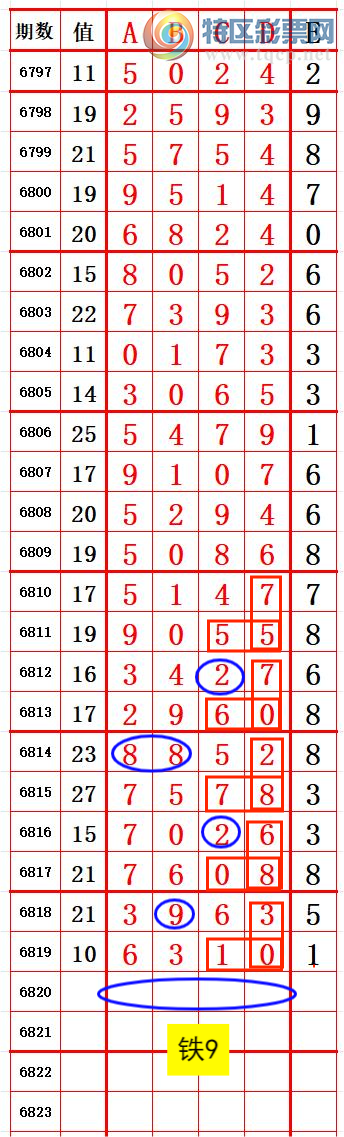 24050: λ3 ɹ 3ͼ桿793 / :666 / ID:825550