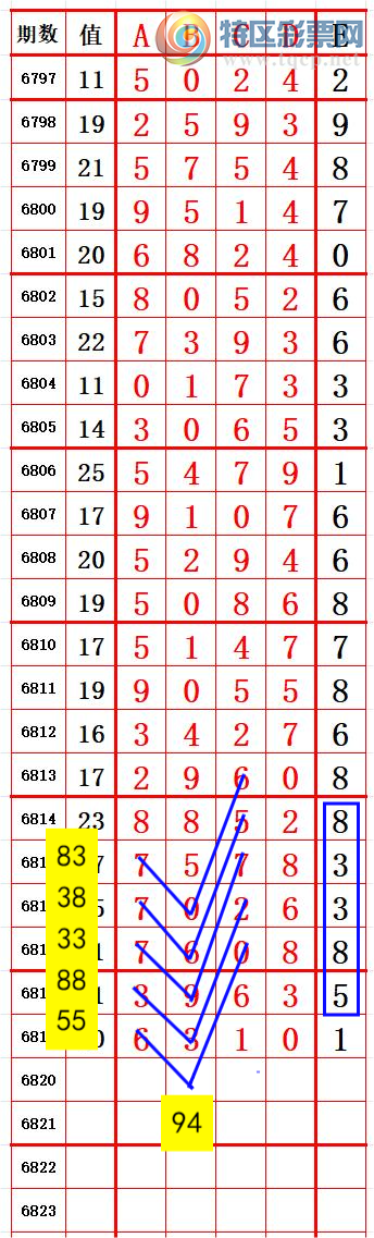 24050: λ3 ɹ 3ͼ桿169 / :666 / ID:825550