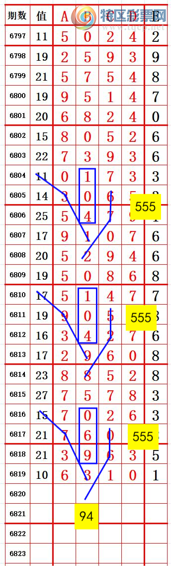 24050: λ3 ɹ 3ͼ桿386 / :666 / ID:825550