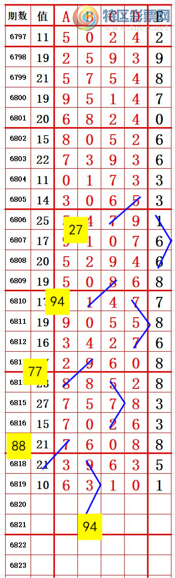 24050: λ3 ɹ 3ͼ桿268 / :666 / ID:825550