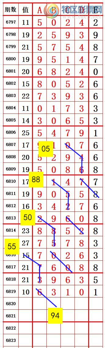 24050: λ3 ɹ 3ͼ桿867 / :666 / ID:825550