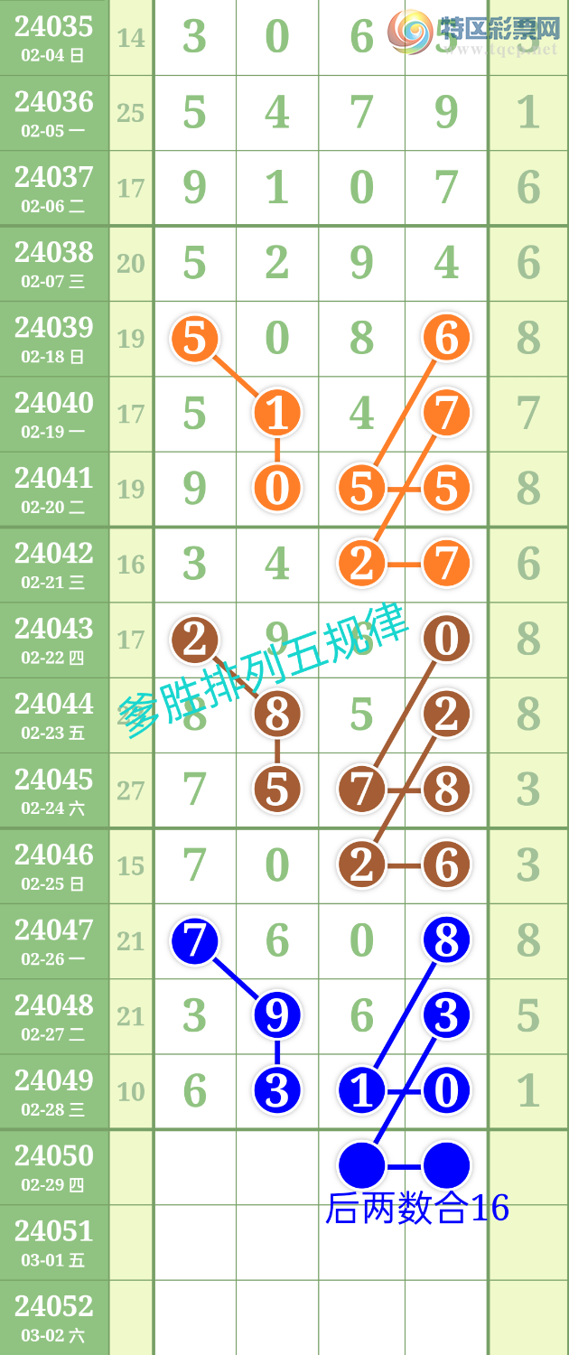 24050:ʤƷ866666ͷ׼ͼ桿778 / :ʤ[Ĵ30024 / ID:825556