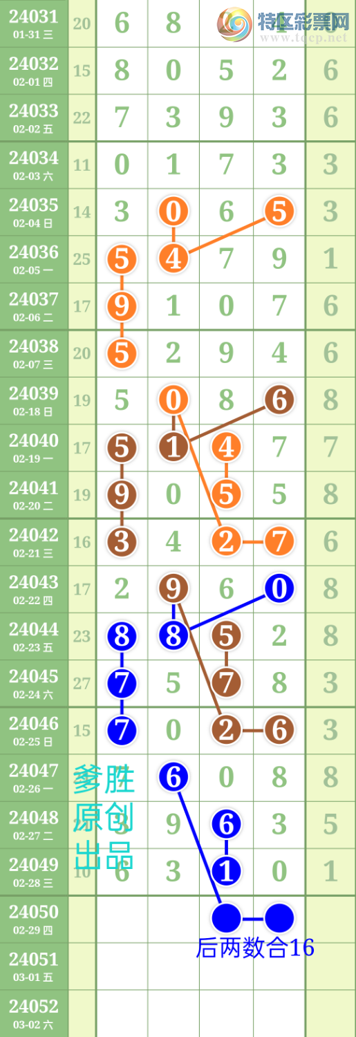 24050:ʤƷ866666ͷ׼ͼ桿364 / :ʤ[Ĵ30024 / ID:825556