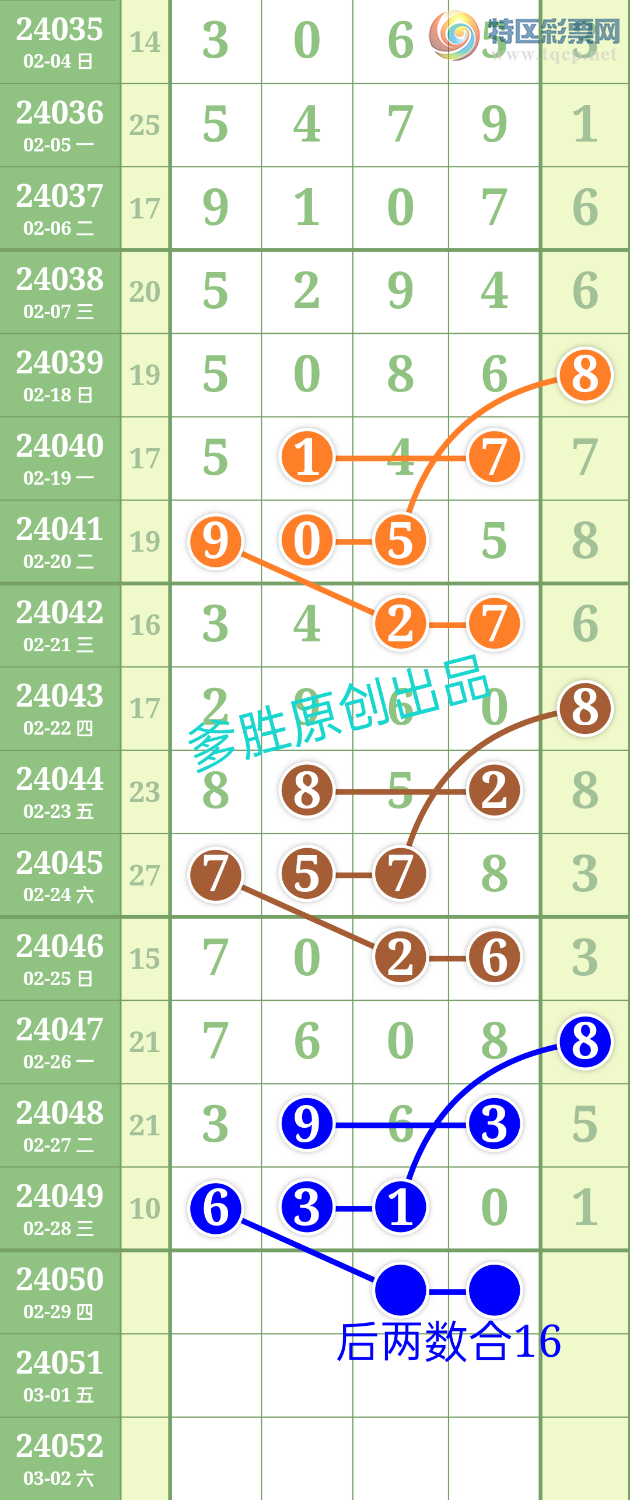 24050:ʤƷ866666ͷ׼ͼ桿214 / :ʤ[Ĵ30024 / ID:825556