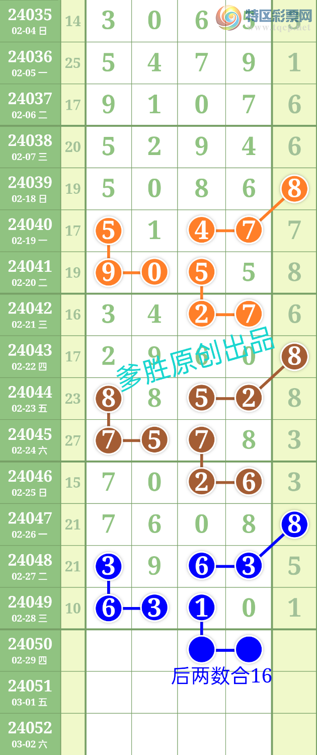 24050:ʤƷ866666ͷ׼ͼ桿260 / :ʤ[Ĵ30024 / ID:825556