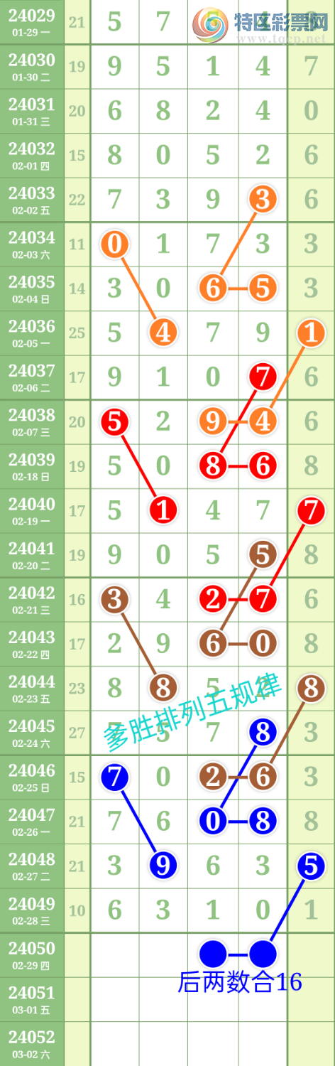 24050:ʤƷ866666ͷ׼ͼ桿401 / :ʤ[Ĵ30024 / ID:825556